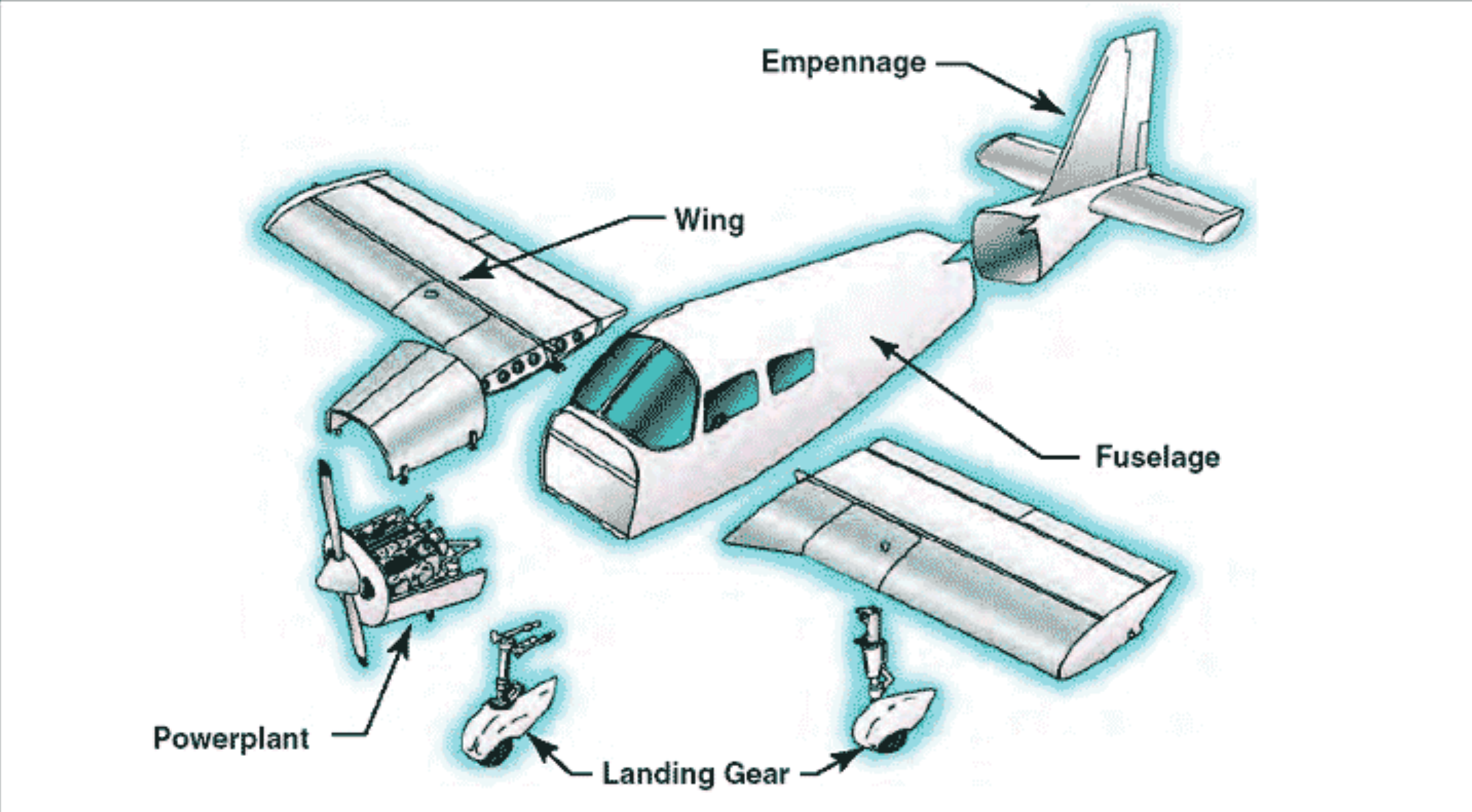 Aircraft Components