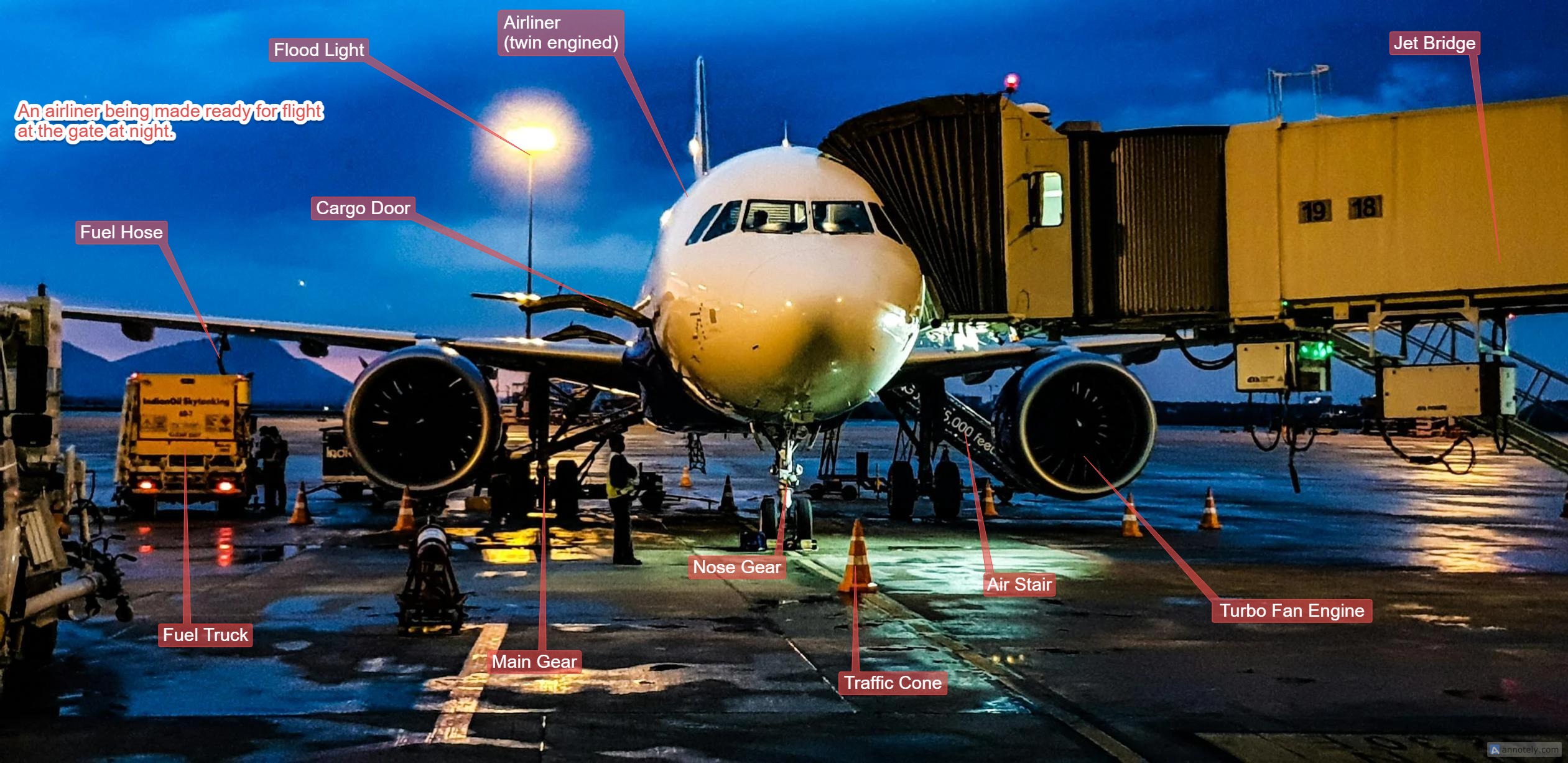 Airliner at a Jetbridge